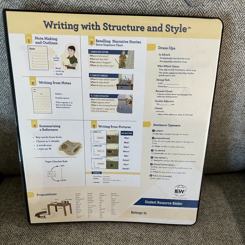 Writing with Structure and Style - Student Resource Binder - IEW